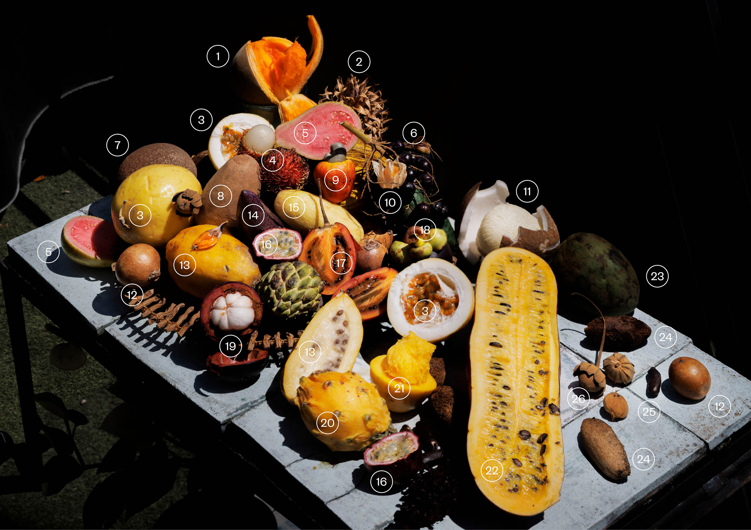 Las “superfrutas” colombianas ganan protagonismo en alta cocina y economía local